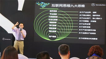 移動互聯網時代的企業轉型之道 內外兼修，決勝互聯網銷售